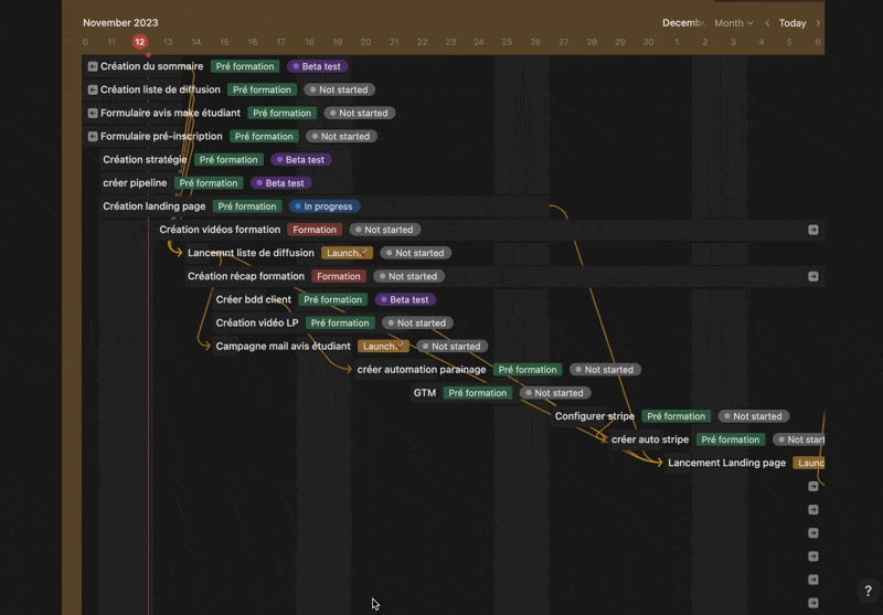 GIF module X Formation Make